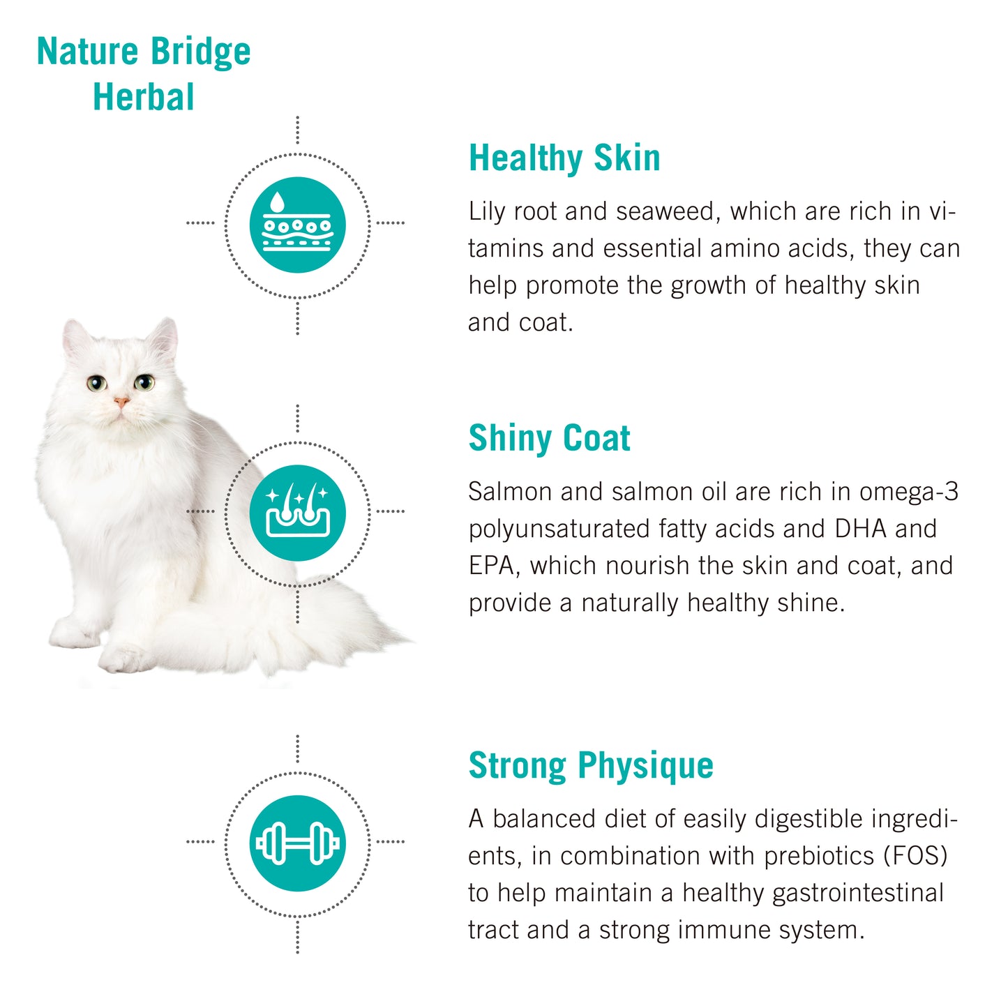 NatureBridge Beauty Cat-Complete Food-All Life Stages- Herbal Healthy Skin- Shiny Coat- Strong Physique