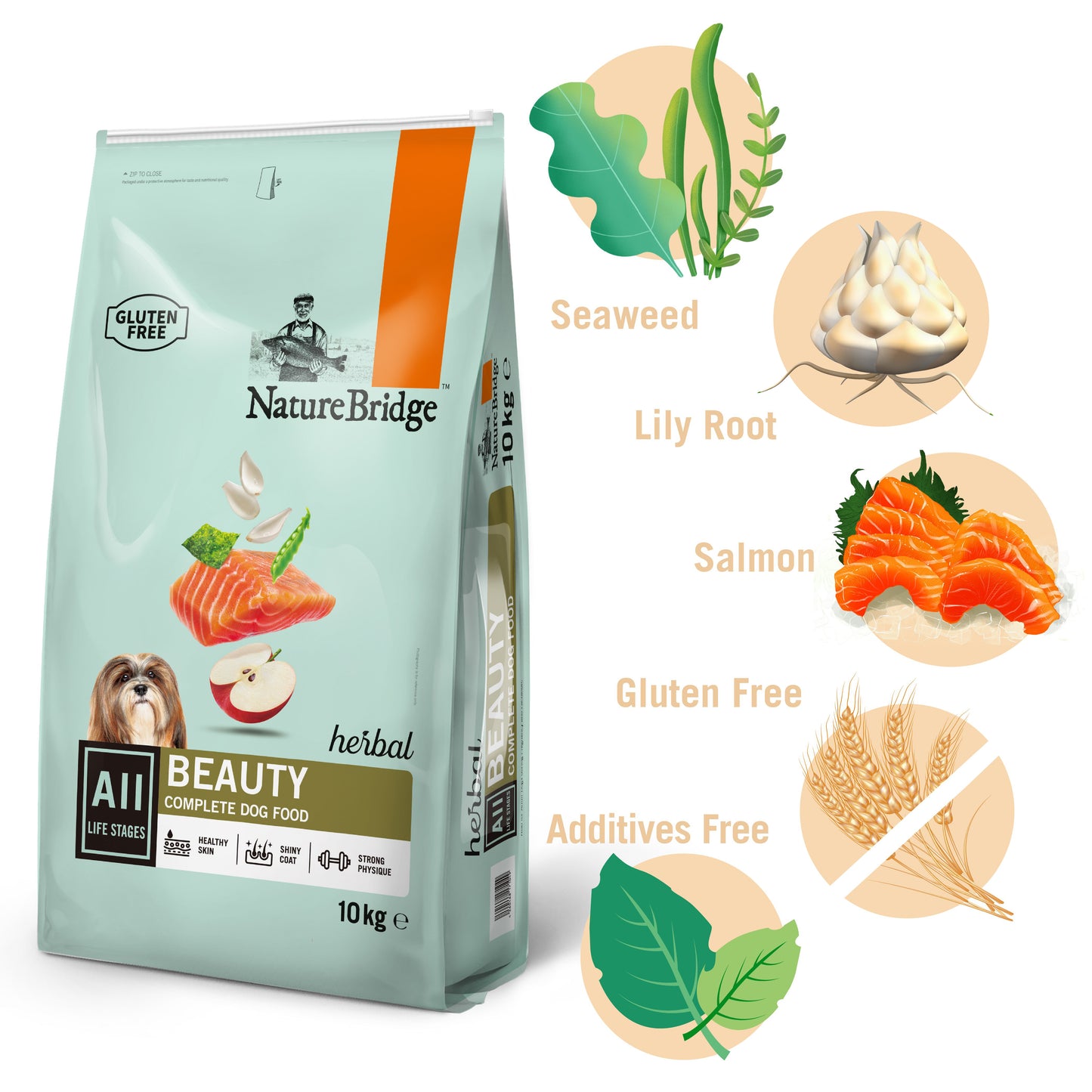 NatureBridge-Beauty Dog - Complete Food - All Life Stages - Healthy Dog Food