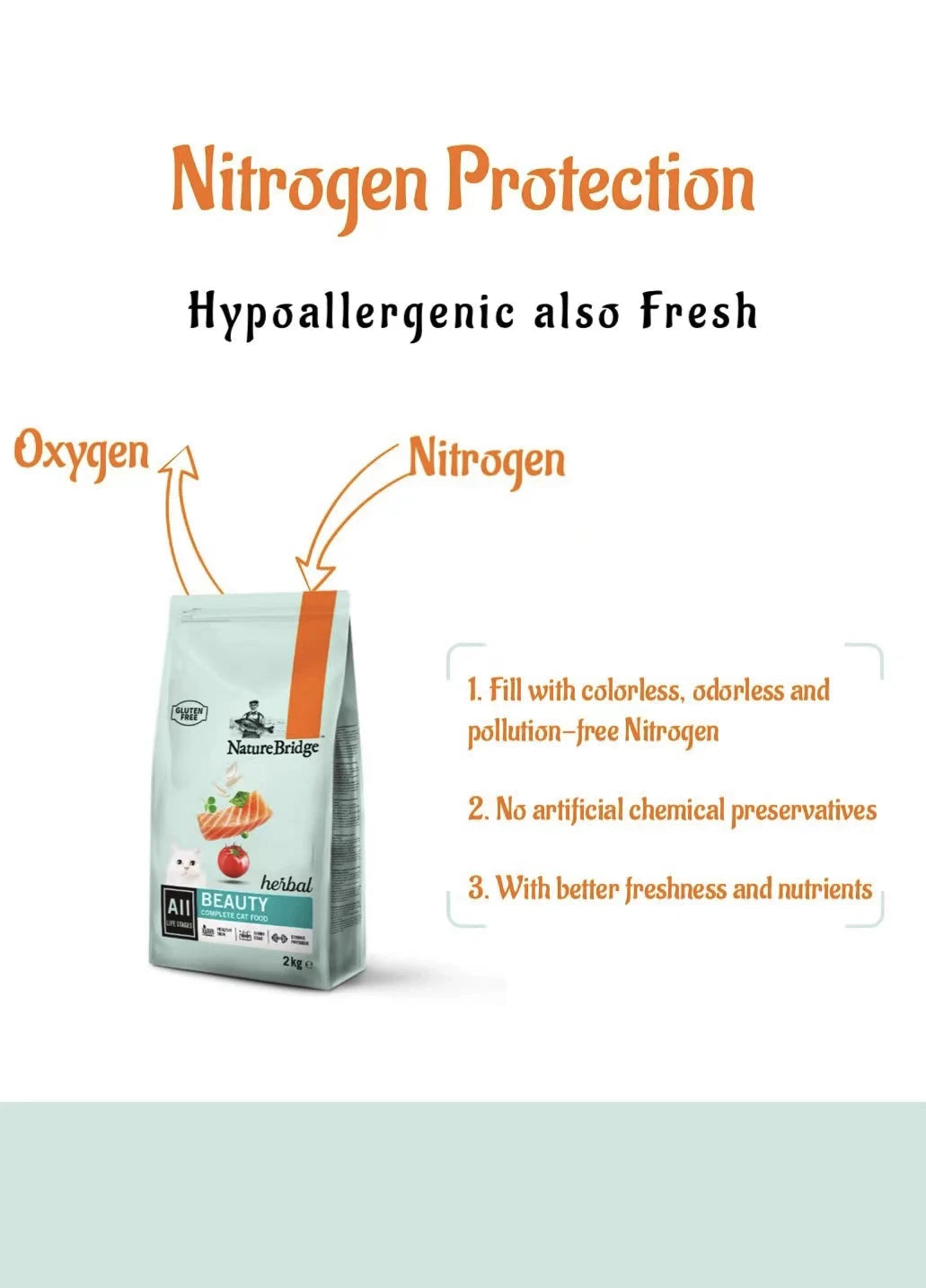 NatureBridge-Hypoallergenic Dry Cat Food and Biscuits- Beauty Cat- Nitrogen Protection