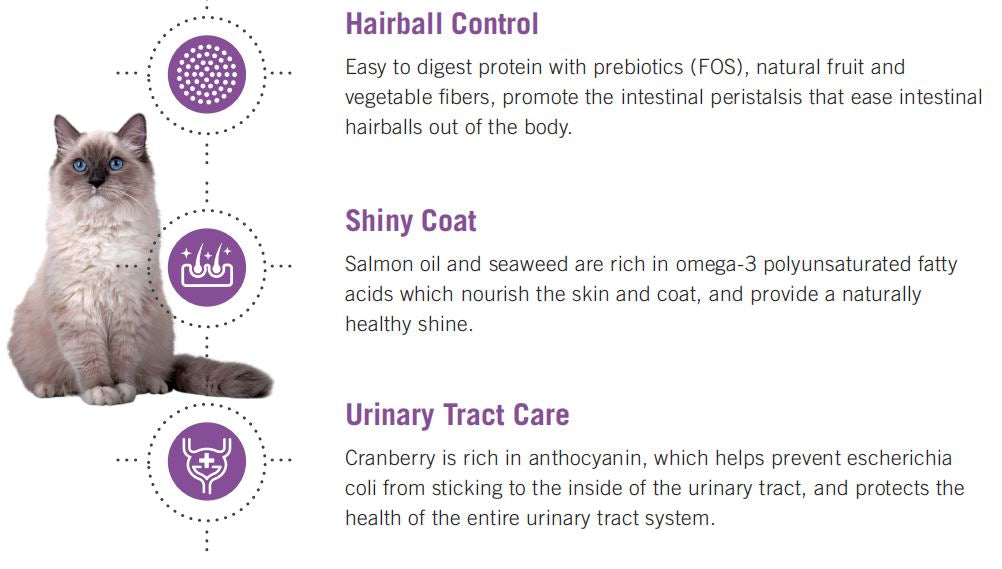 Adult Cat - Herbal - Complete Food- Hairball Control- Shiny Coat- Urinary Tract Care
